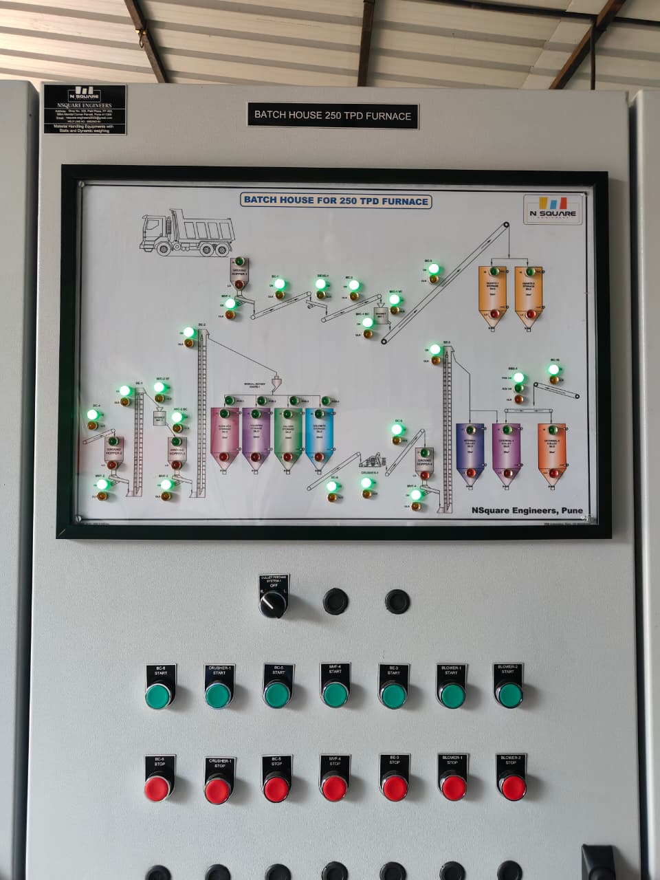 Batching System Image 2